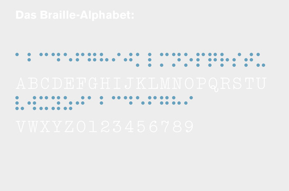 Das Braille-Alphabet in der Übersicht