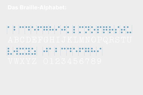 Das Braille-Alphabet mit den erkennbaren Sechserblöcken