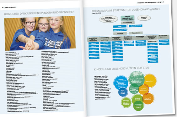 Informationsseite des Jahresberichts 2016
